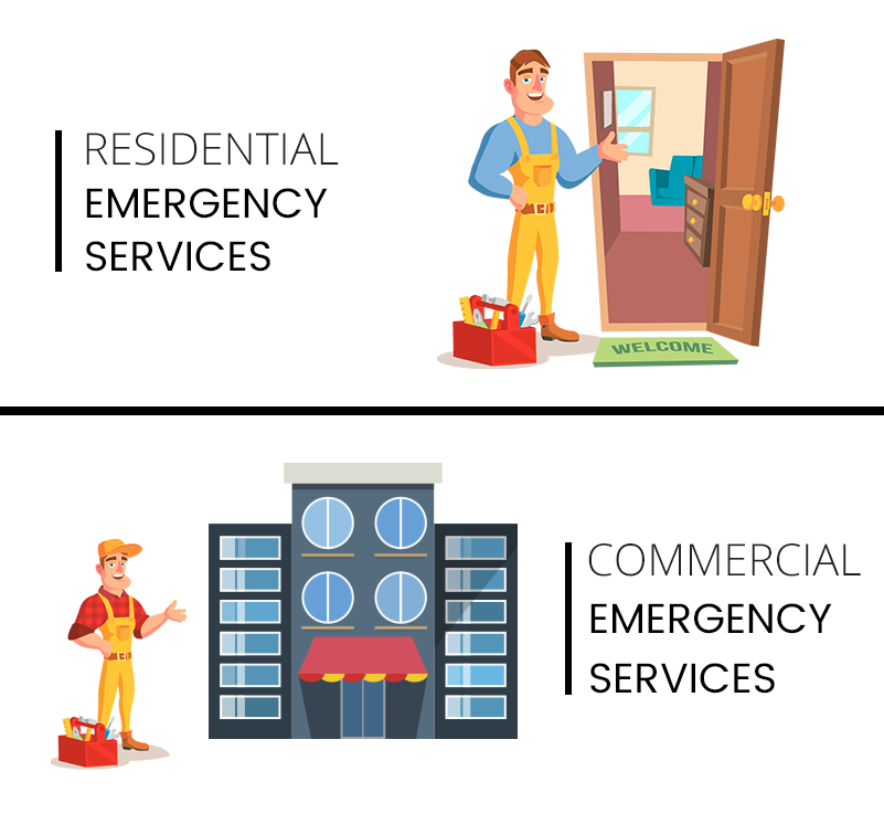 Emergency-Locksmiths-Services